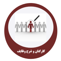 معرفی-مسئول-رفاه-و-ورزش-دانشکده-علوم-پزشکی-نیشابور