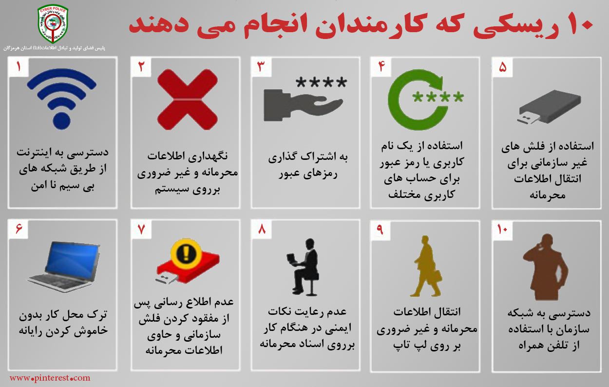 10-ریسکی-که-کارمندان-انجام-میدهند